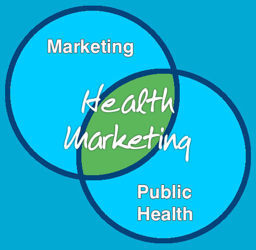 healthmarketing_venndiagram3